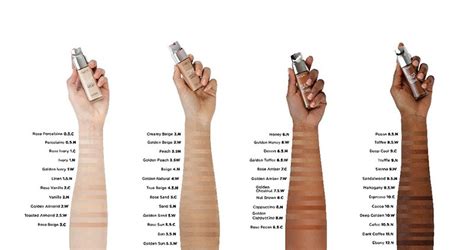 the ordinary foundation shade match ysl|makeup foundation shade finder.